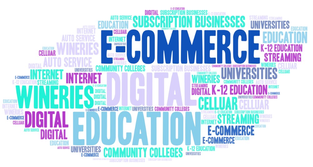 Word cloud of analytics concepts